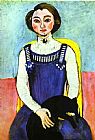 Henri Matisse Girl with A Black Cat painting